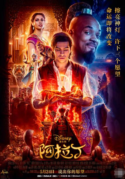 我最闪亮亮|2019年全球总票房前十电影和内地总票房前十电影，你都看过吗？