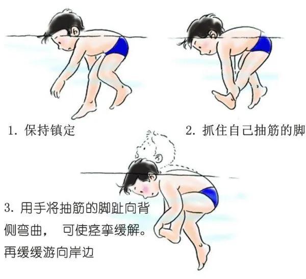 「你的育儿经」防溺水！如何让心痛的事不再发生？一定要告诉孩子这些