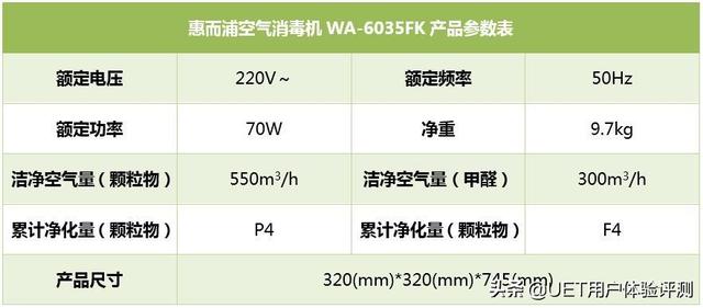 关爱家人、畅爽呼吸——惠而浦空气消毒机评测