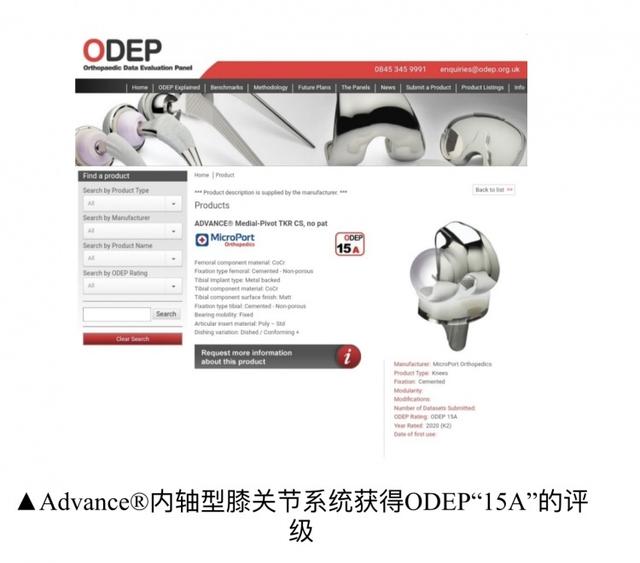 骨科|迄今唯一！微创骨科获全球骨科权威评级机构最高评级