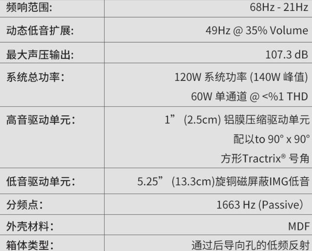 哎 轻松碾压我上万的耳机 简谈杰士R-51PM书架蓝牙音箱