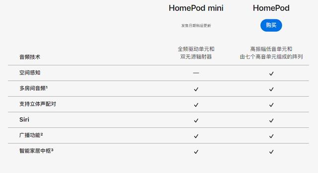 iPhone12终于发布！更大更耐摔更便宜，黑科技满满