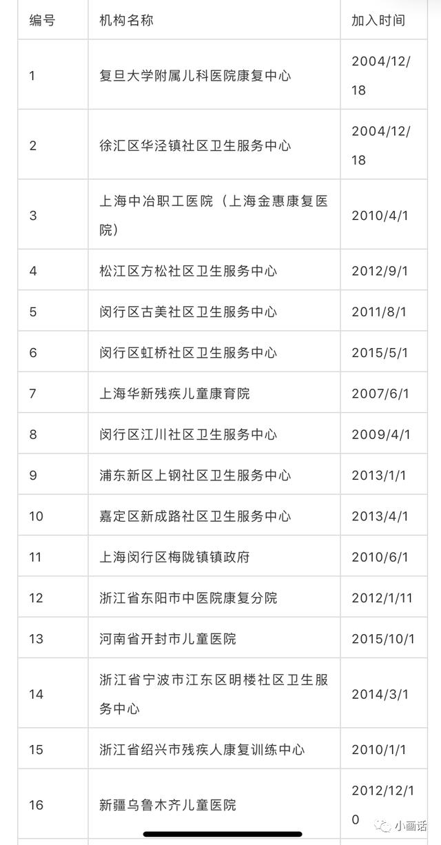 超级宝妈|如果家里有早产宝宝，我们需要了解些什么