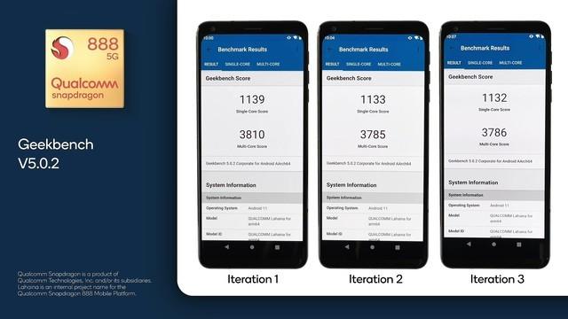 高通官方公布骁龙888跑分 GPU性能提升超40%