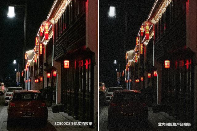 思特威发布全系列手机应用CMOS图像传感器