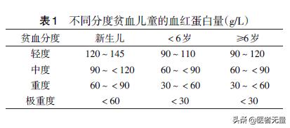 #超级宝妈#可怜天下父母心！有黄疸，又是早产儿，三问啥时能接种疫苗