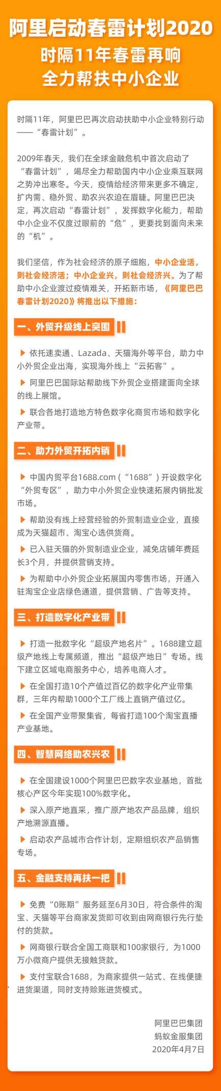 【经济日报】阿里时隔11年重启“春雷计划”扶助中小企业