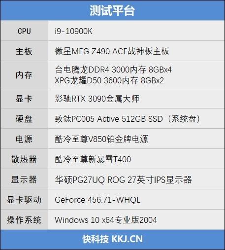 国产内存未来可期！台电腾龙G40 DDR4 3000评测：轻松超频3466MHz