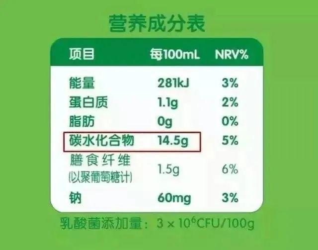 你的育儿经▲太可怕了，2岁娃喝牛奶险丧命！你给孩子喝的，可能是“假奶”