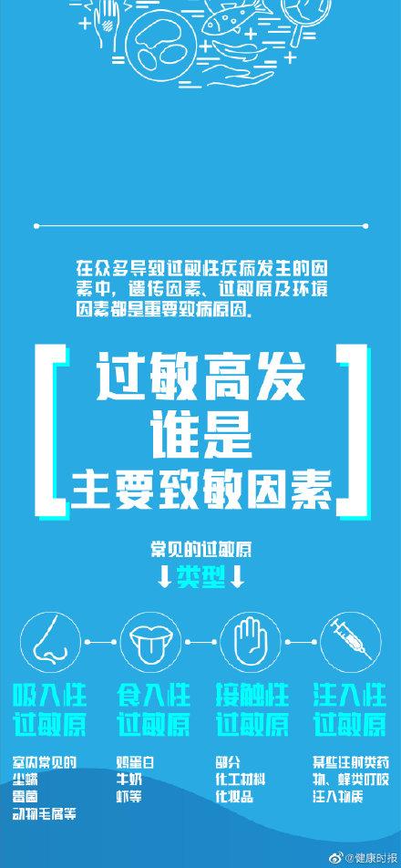 过敏|六大过敏防护建议