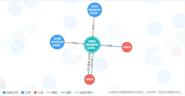 荣耀没了“麒麟臂”，华为再次自救