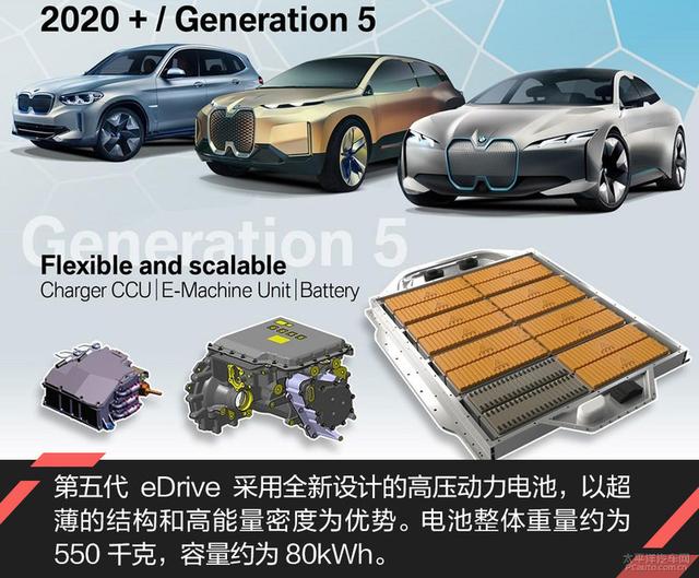 我爱奔驰大G:宝马纯电轿跑首作 BMW Concept i4概念车解析