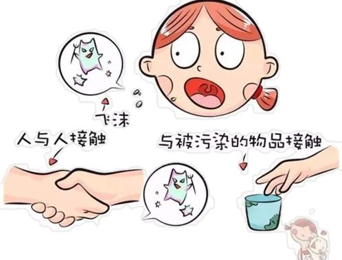 快乐向前冲|宝妈要警惕!夏季易发手足口病