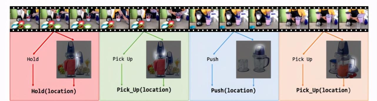 机器人是怎么知道如何抓握杯子的？