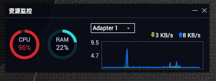 超详细Emby和Jellyfin对比！威联通TS-551：挂黑裙，转原盘如何？