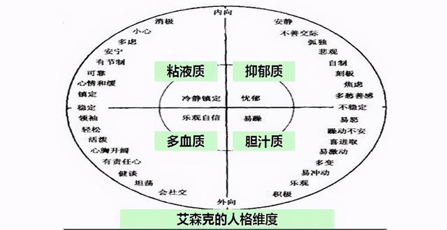 你家孩子是“真内向”还是“假内向”？家长尽量搞清楚，快来自查