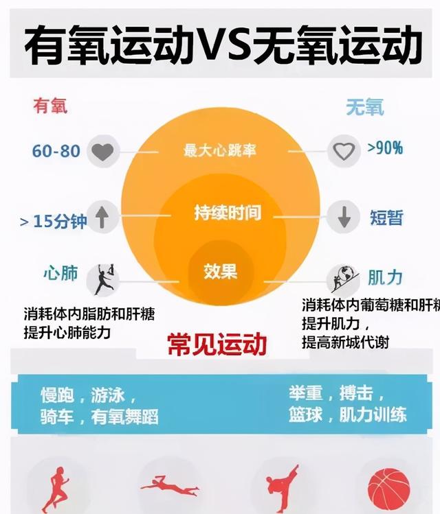 痛风不只是吃出来的！3个动作，完美避开高尿酸，医生手把手教你