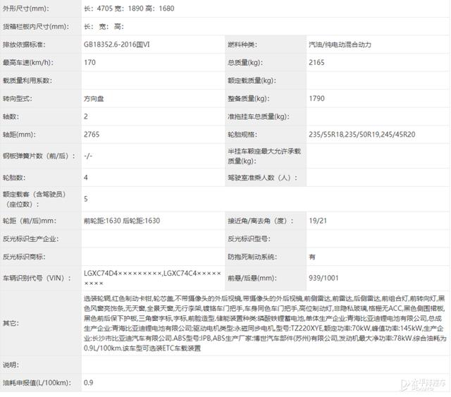 第23批车船税减免目录 9款插电混动车型入选