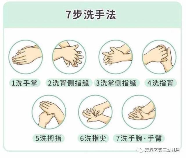 『超级宝妈』“停学不停育”——双滦区第三幼儿园开展幼儿正确洗手活动