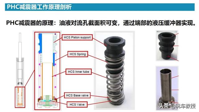 黑科技满满 底盘大师名不虚传！它才是百年品牌该有的样子