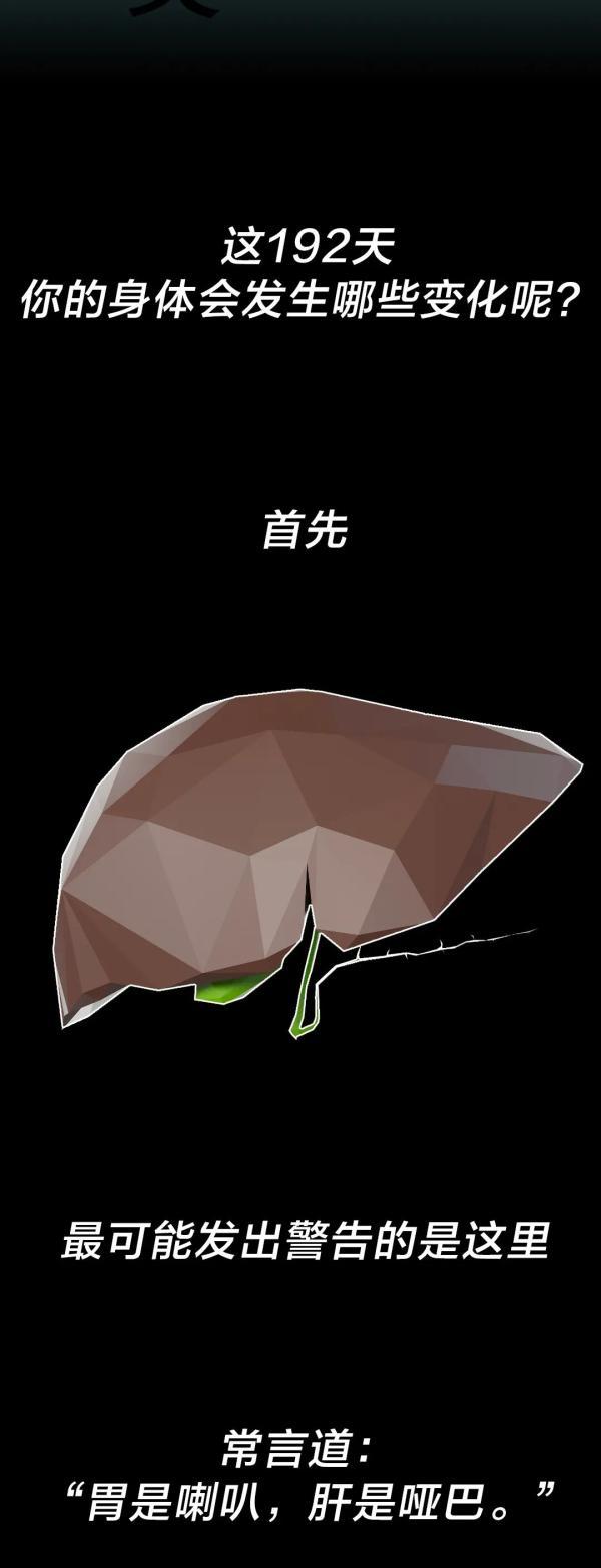 主因|这种病全球一半的患者在中国，但大部分人却不知自己已中招