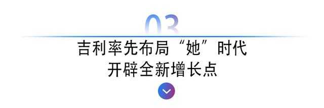 100台ICON送100位女主人，2020年，吉利既富人情味又有“男友力”