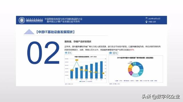 「重磅资料」中国云计算产业发展与应用白皮书