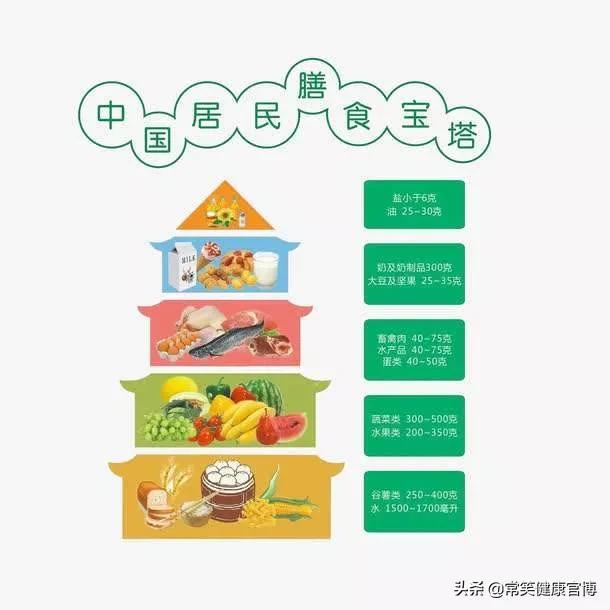 就着这些下饭菜，多吃两碗饭，少了很多健康