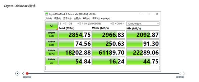 十铨引领者EXPERT PCIe 2TB SSD评测