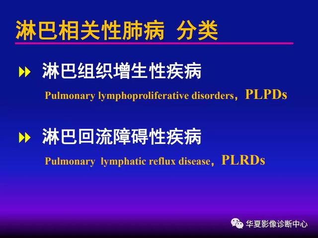 肺间质性疾病的解剖、病理、影像分析