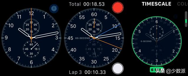 Apple Watch 表盘这些被忽视的细节，你都知道吗？