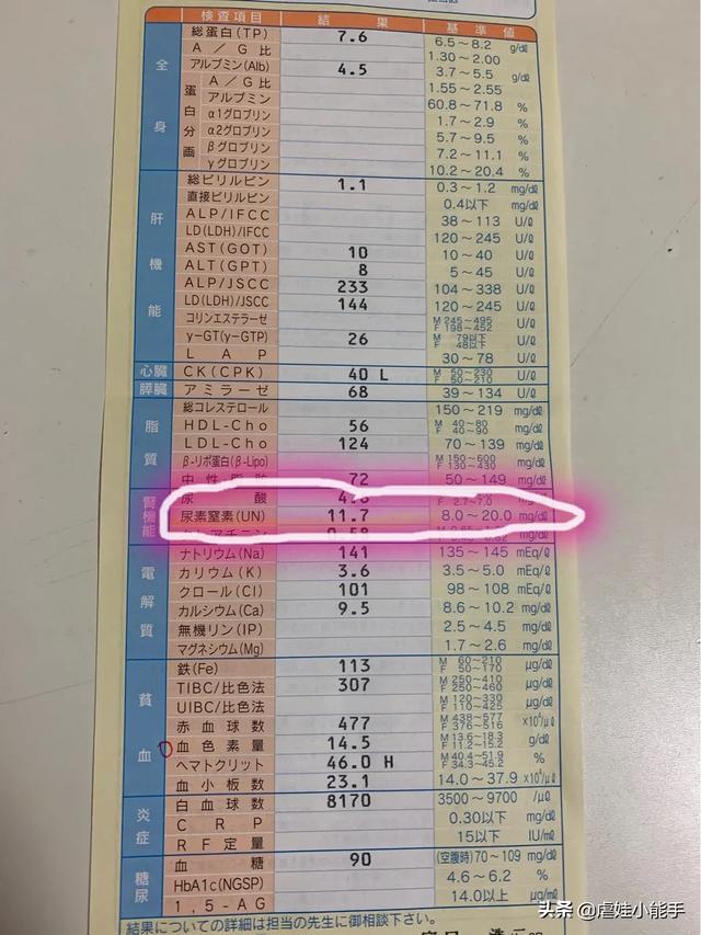 超级宝妈|备孕的妈妈们别忘了这件事!
