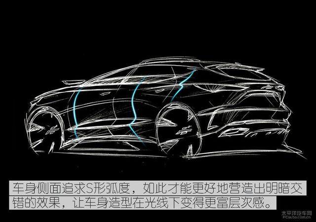 都市猎光者 长安欧尚X5用设计诠释运动SUV