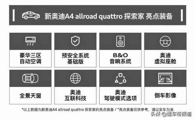 新车 | 35万奥迪A6L不香么？新奥迪A4旅行车12月上市