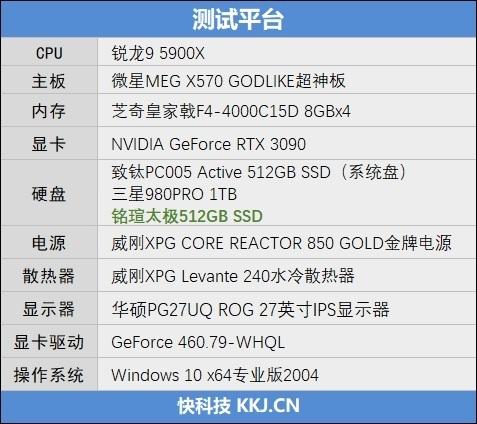 长江存储原厂颗粒+国产主控！铭瑄太极512GB SSD评测