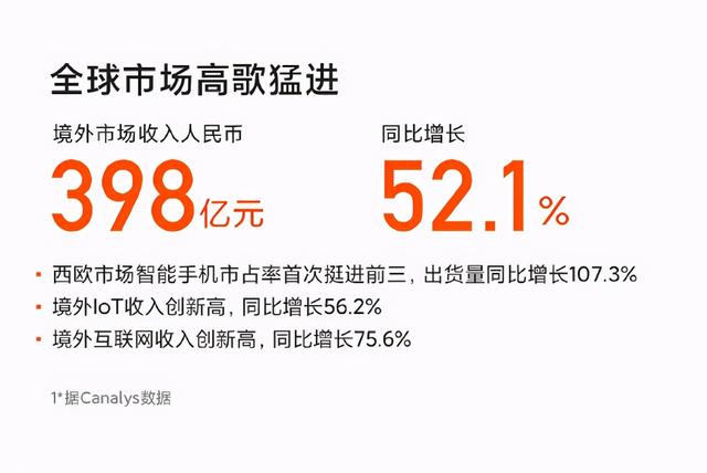 单季度收入超700亿，小米实力强劲成绩创历史新高