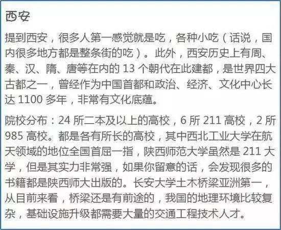 「文字上的青年」为什么孩子要去大城市读大学？最好的答案在这里！