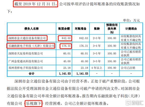 紧抱华为“大腿”的壳厂居然也造假