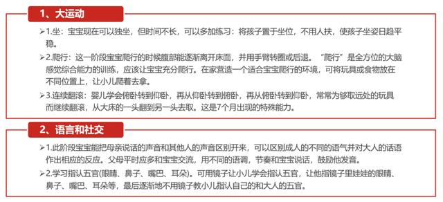 「你的育儿经」7-12月宝宝早期训练 宝妈、宝爸您做对了吗？