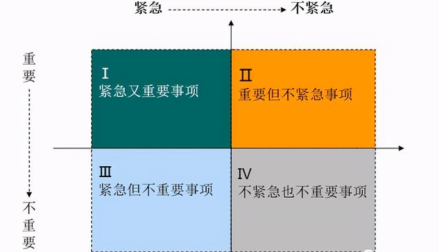 阿里技术专家现身斗胆给所有刚毕业的程序员七个建议