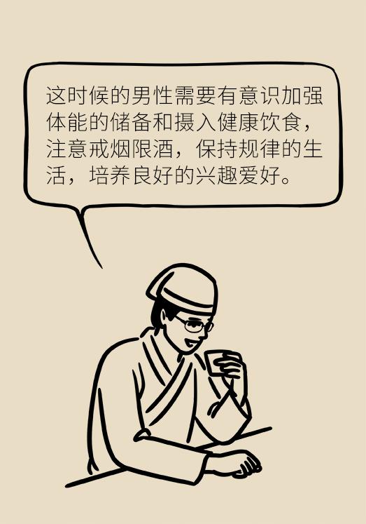 男性|男性各年龄段必做的体检项目，这篇文章全说清楚了