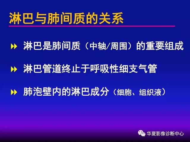 肺间质性疾病的解剖、病理、影像分析