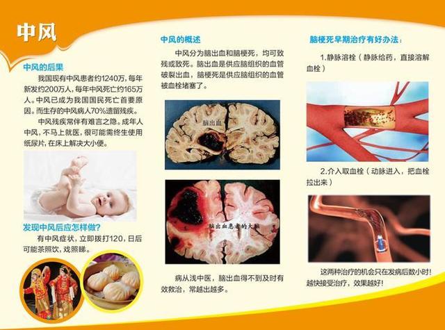 重磅！番禺发布广州首个区级卒中急救地图