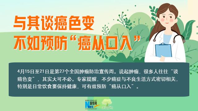 广州日报|「健康解码」与其谈癌色变 不如预防“癌从口入”