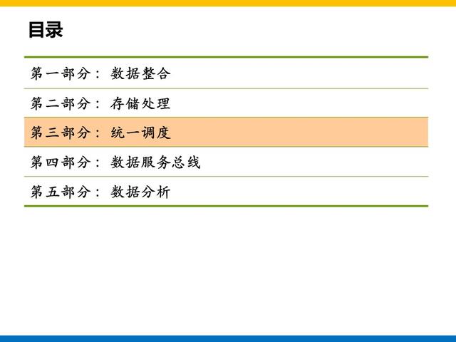 集团大数据平台和用户系统建设方案总结和分享