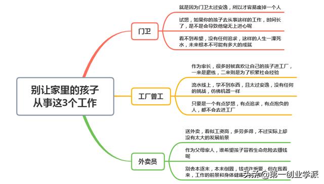 别让家里的孩子从事这3个工作，太容易“废掉”一个人，别不信