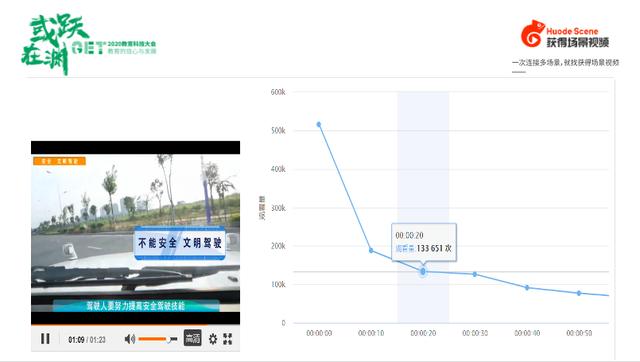 获得场景视频张显辉：单纯的工具提供已无法满足教育发展的需要