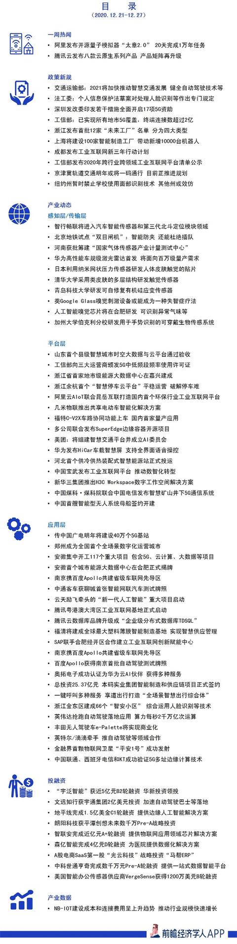 前瞻物联网产业全球周报第72期：腾讯云发布八款云原生系列产品，阿里发布开源量子模拟器“太章2.0”