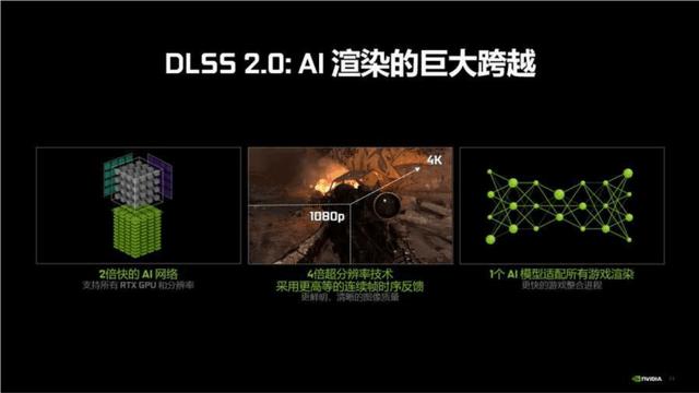 12GB显存！iGame GeForce RTX 3060新品发布