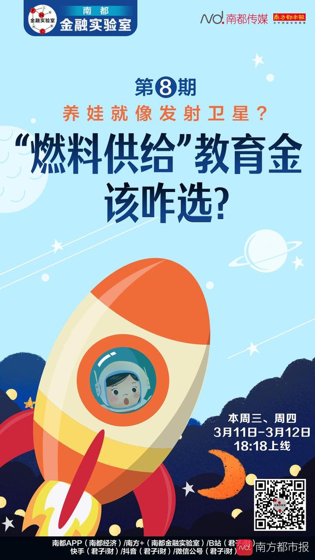 『南方都市报』宝贝教育花费高，您的钱包准备好了吗？Dr拆教你选帮手